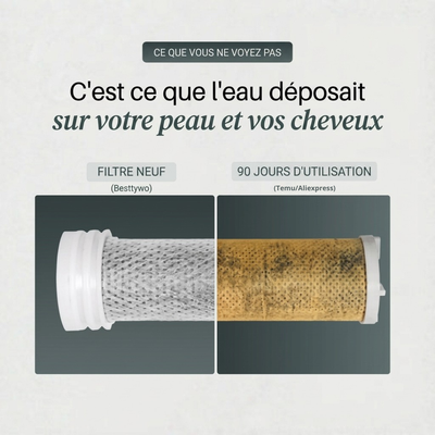 Tête de douche avec système de filtration en 15 étapes + vitamine C
