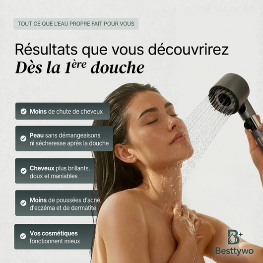 Tête de douche avec système de filtration en 15 étapes + vitamine C