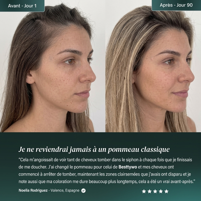 Tête de douche avec système de filtration en 15 étapes + vitamine C