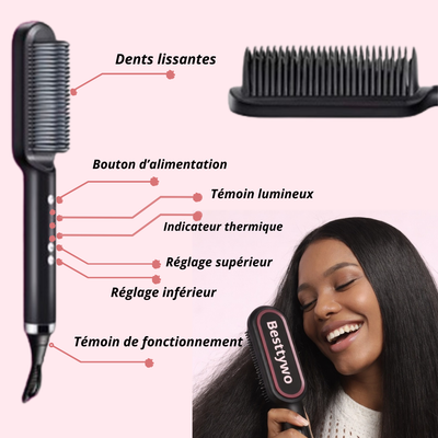 Brosse à cheveux chauffantes