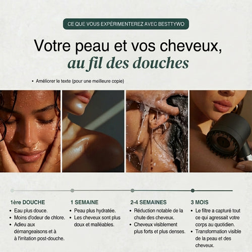 Tête de douche avec système de filtration en 15 étapes + vitamine C