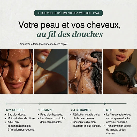 Tête de douche avec système de filtration en 15 étapes + vitamine C