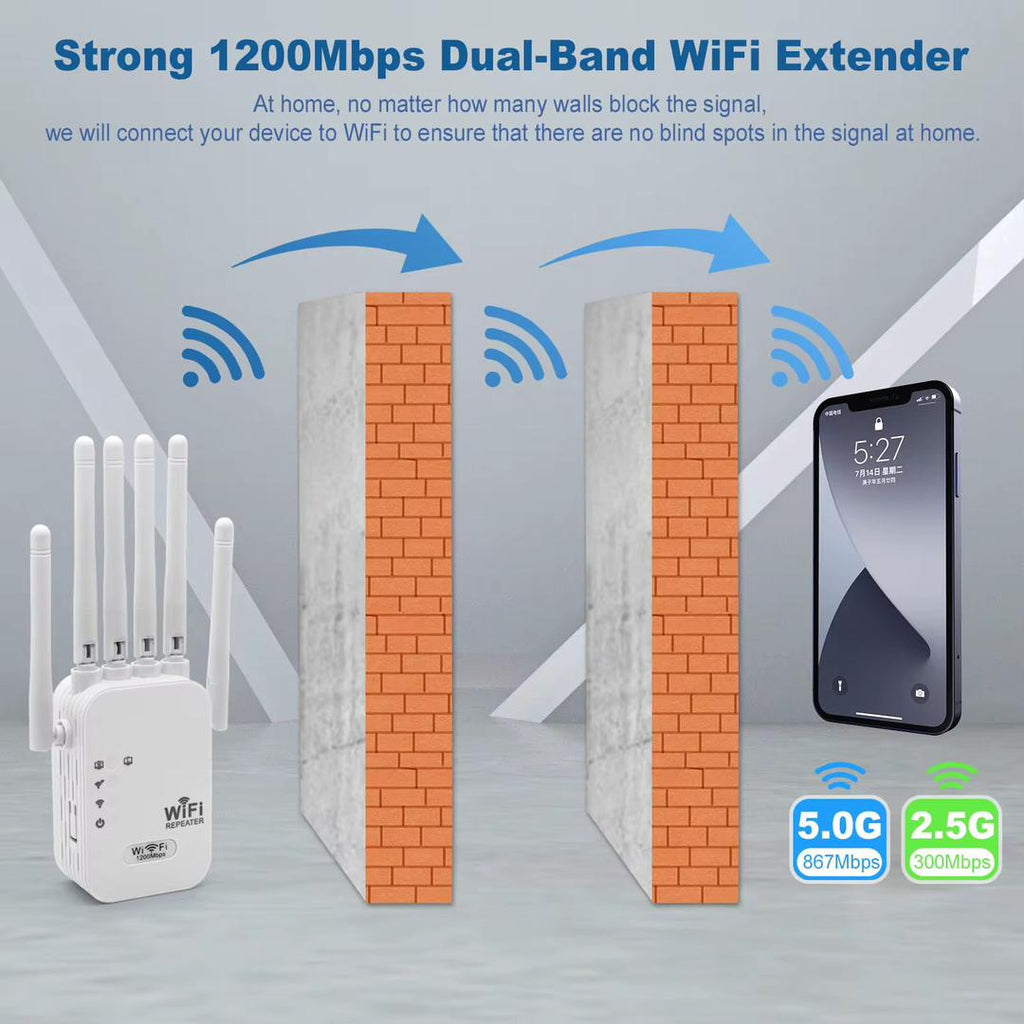 Booster / Répéteur Wi-Fi 6 Haut-Débit avec Antennes