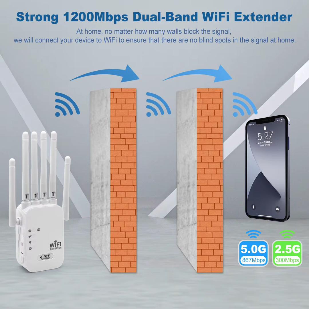 Booster / Répéteur Wi-Fi 6 Haut-Débit avec Antennes